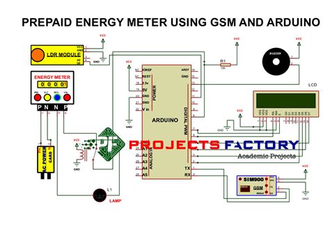 block diagram of prepaid energy meter using smart card|rfid energy meter.